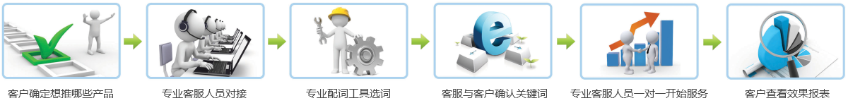 東莞網(wǎng)站建設,東莞網(wǎng)站設計,東莞網(wǎng)絡(luò )公司,東莞網(wǎng)站制作,東莞網(wǎng)頁(yè)設計,東莞建站,東莞網(wǎng)絡(luò )公司