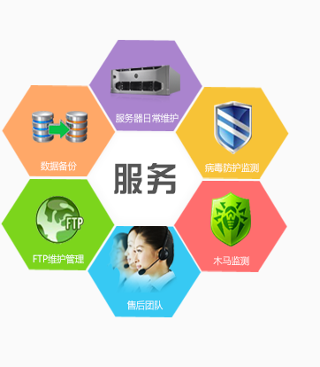 東莞網(wǎng)站建設,東莞網(wǎng)站設計,東莞網(wǎng)絡(luò )公司,東莞網(wǎng)站制作,東莞網(wǎng)頁(yè)設計,東莞建站,東莞網(wǎng)絡(luò )公司