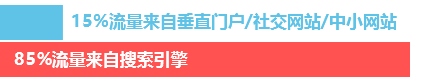 東莞網(wǎng)站建設,東莞網(wǎng)站設計,東莞網(wǎng)絡(luò )公司,東莞網(wǎng)站制作,東莞網(wǎng)頁(yè)設計,東莞建站,東莞網(wǎng)絡(luò )公司